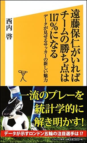 遠藤保仁がいればチームの勝ち点は117%になる